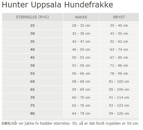 Hunter Uppsala Hundefrakke 2i1 str. 55 brun